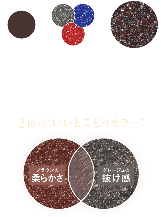 色構成